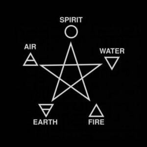Black Magic Spell