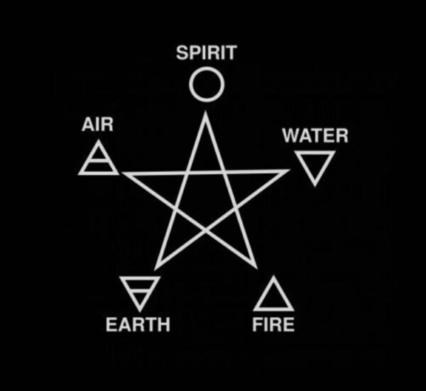 Black Magic Spell